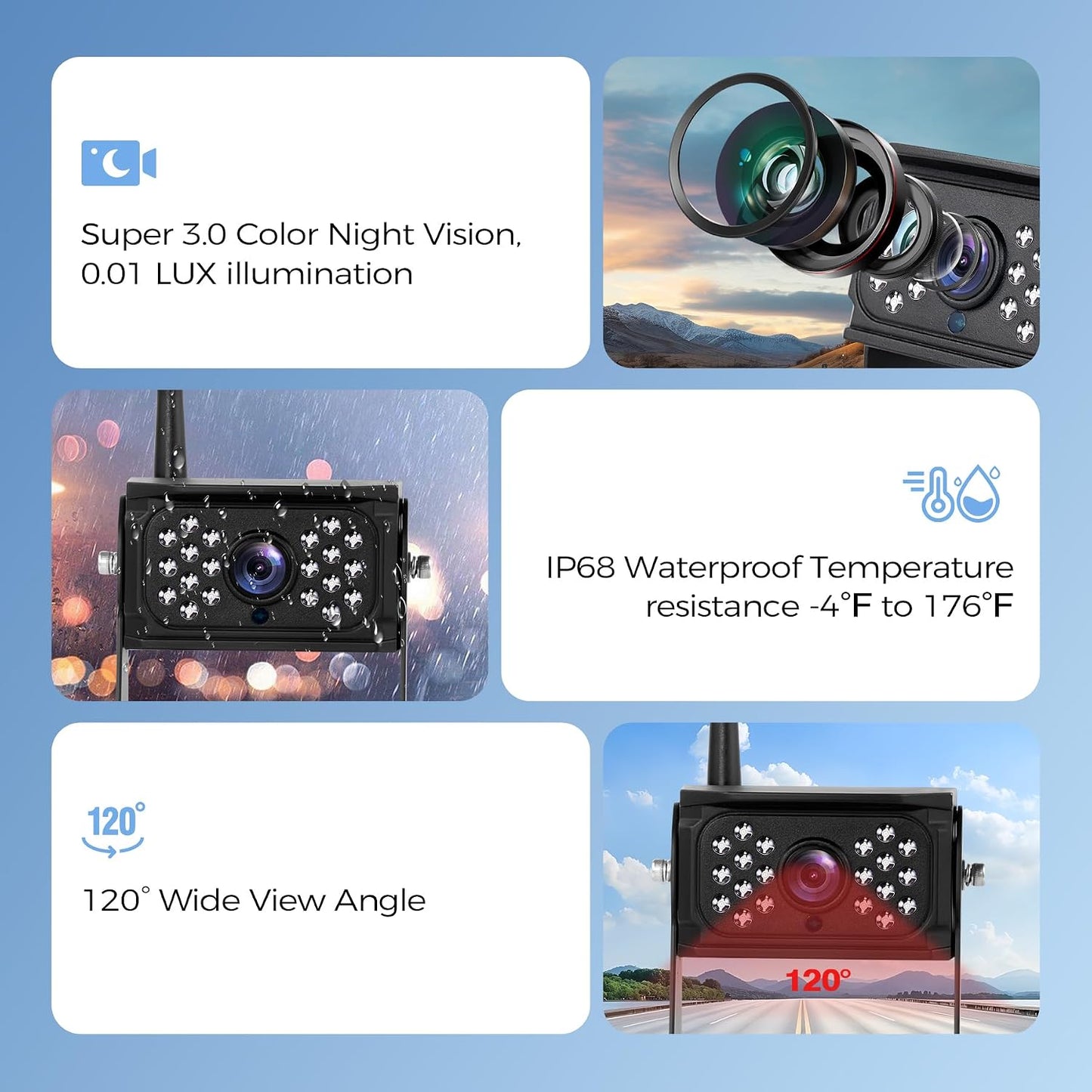 WOOCARTY 10.1" Wireless RV Backup Camera System, 2 Rear Cameras & 2 Side Cameras for Reversing/Monitoring Trailer Truck Pickup Camper, 1080P DVR Monitor, IP69K Waterproof IR Night Vision Camera, WN4