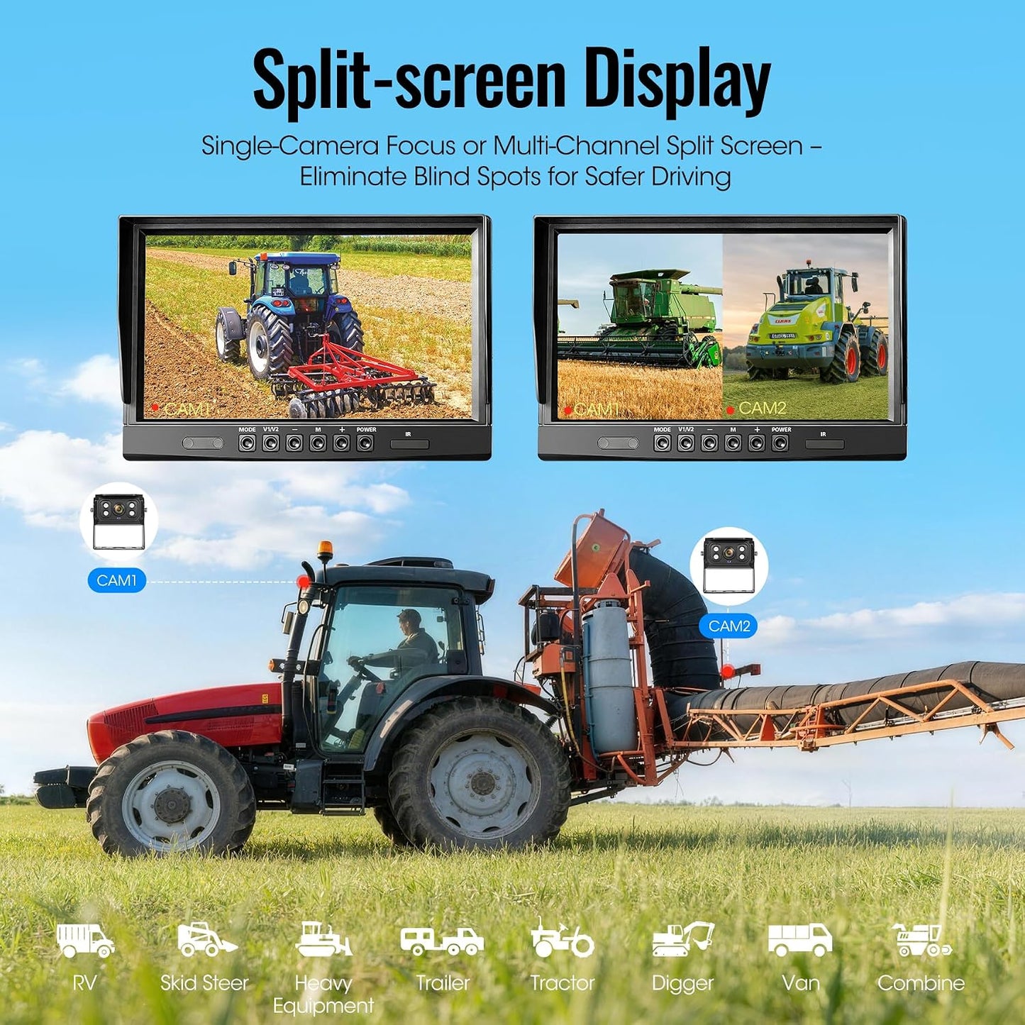 WOOCARTY 10.1" 2-Wired Backup Camera System, DVR Dual Screen Rear View Camera, IP69 Waterproof IR Night Vision, 20G Vibration-Proof for Trailer/Tractor/Truck/Combine/Skid Steer/Heavy Equipment/UTV, Y3