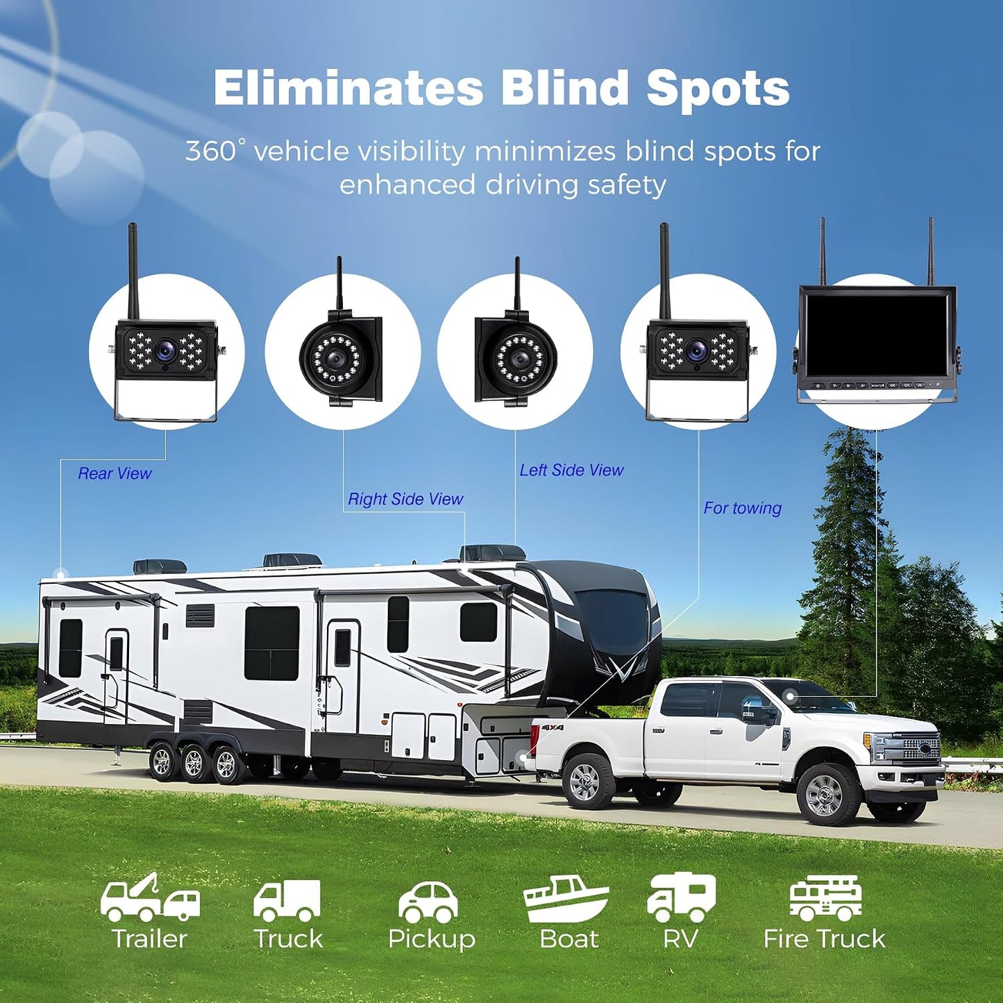 WOOCARTY 10.1" Wireless RV Backup Camera System, 2 Rear Cameras & 2 Side Cameras for Reversing/Monitoring Trailer Truck Pickup Camper, 1080P DVR Monitor, IP69K Waterproof IR Night Vision Camera, WN4