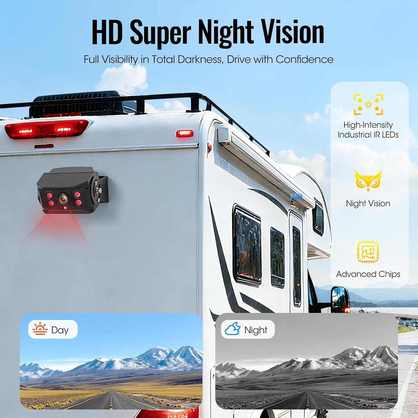 WOOCARTY 10.1" 2-Wired Backup Camera System, DVR Dual Screen Rear View Camera, IP69 Waterproof IR Night Vision, 20G Vibration-Proof for Trailer/Tractor/Truck/Combine/Skid Steer/Heavy Equipment/UTV, Y3
