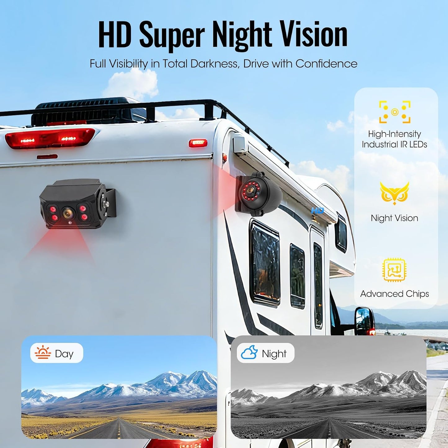 WOOCARTY 4-Wired Backup Camera System, 10.1" DVR Quad Screen Rear Side View Cameras, IP69 Waterproof IR Night Vision, 20G Vibration-Proof for Trailer/RV/Tractor/Combine/Skid Steer/Heavy Equipment, Y4