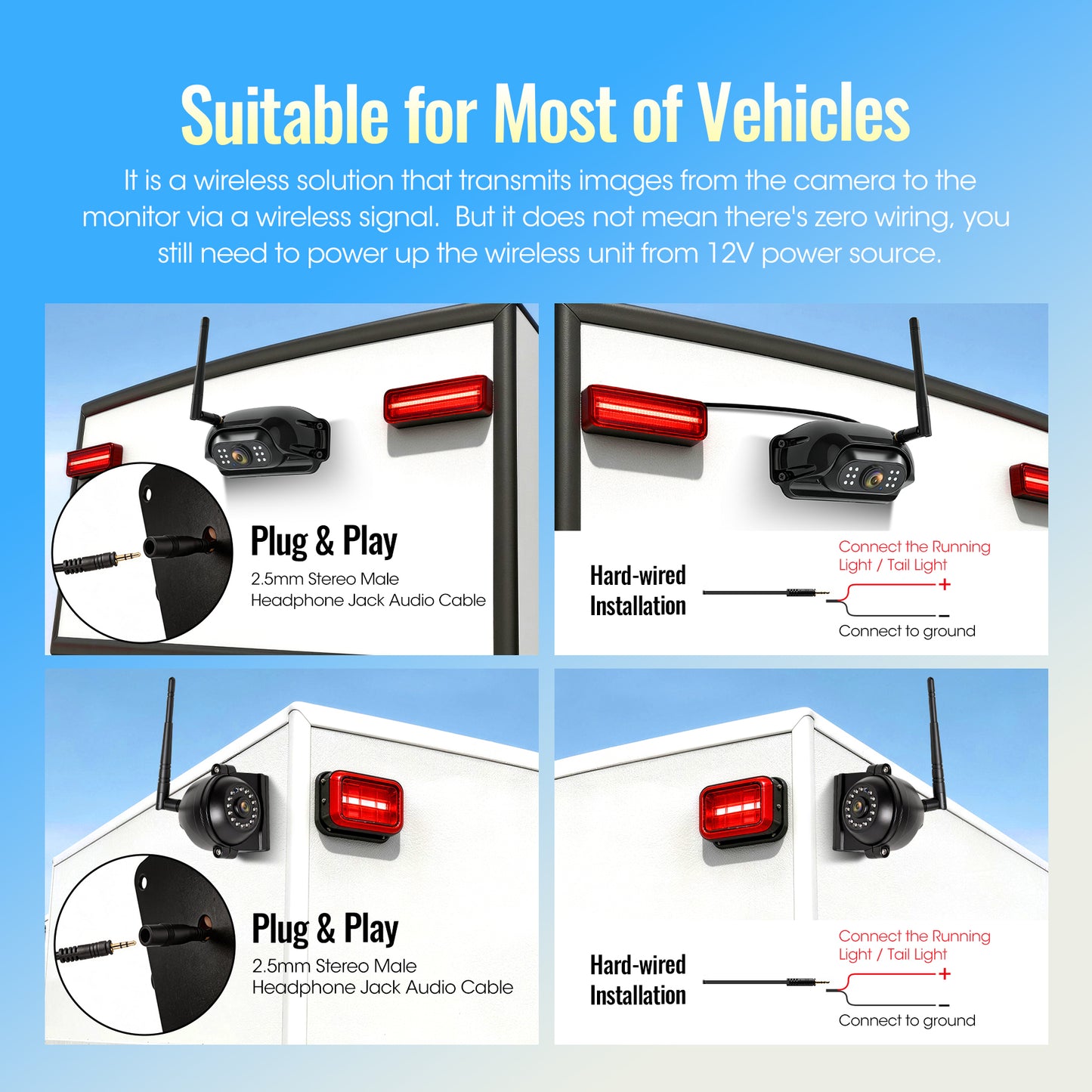 WOOCARTY 10.1" - 4 Magnetic Wireless RV Backup Camera System, 1080P DVR Touchscreen Rear Side Cameras for Monitoring, Compatible with Furrion Pre-Wired Plug, Night Vision Camera for Trailer Truck, A24