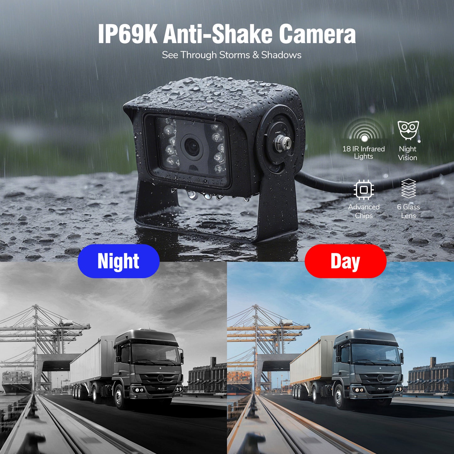 WOOCARTY 7-inch AHD1080P Wired RV Backup Camera System, IP69k Waterproof IR Night Vision Reversing Camera, Vibration-Proof 20G for Trailer/Tractors/Truck/Excavator/Skid Steer/Heavy Equipment, WY7