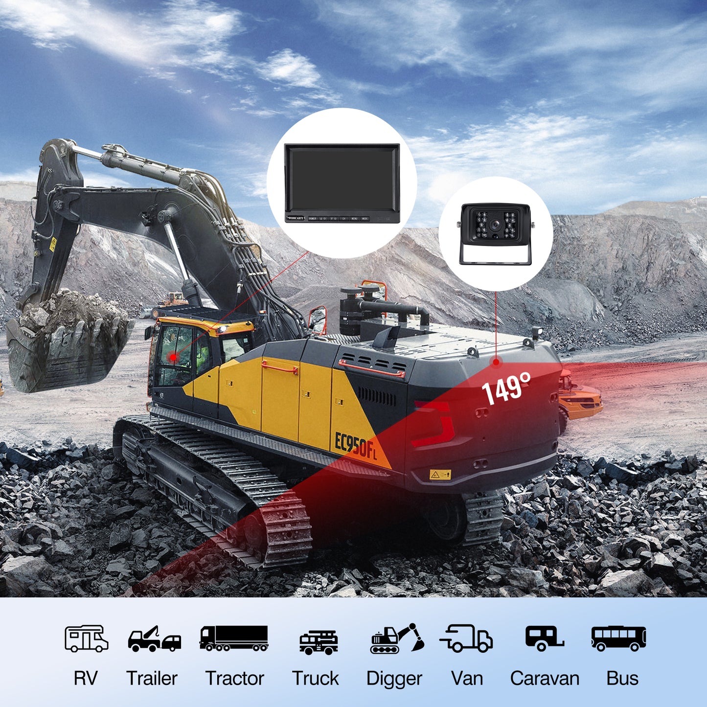 WOOCARTY 7-inch AHD1080P Wired RV Backup Camera System, IP69k Waterproof IR Night Vision Reversing Camera, Vibration-Proof 20G for Trailer/Tractors/Truck/Excavator/Skid Steer/Heavy Equipment, WY7